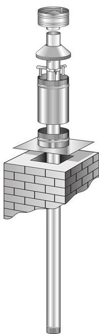 4.0 Metre Chimney Flue Kit with Chimney Flashing Plate