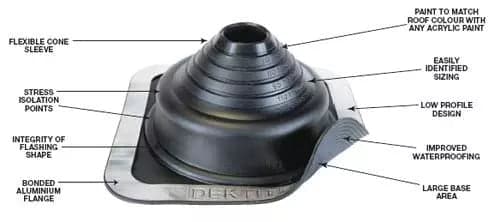 Dektite Rubber Flashing No.7