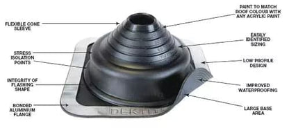 Dektite Rubber Flashing No.7
